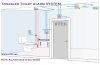 IP disabled toilet alarm